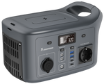 Zmartgear Powerstation AC320